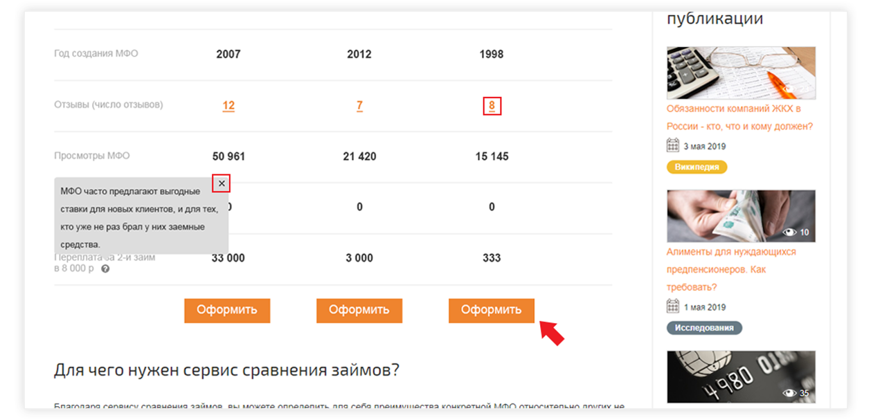 отзывы в сравнении