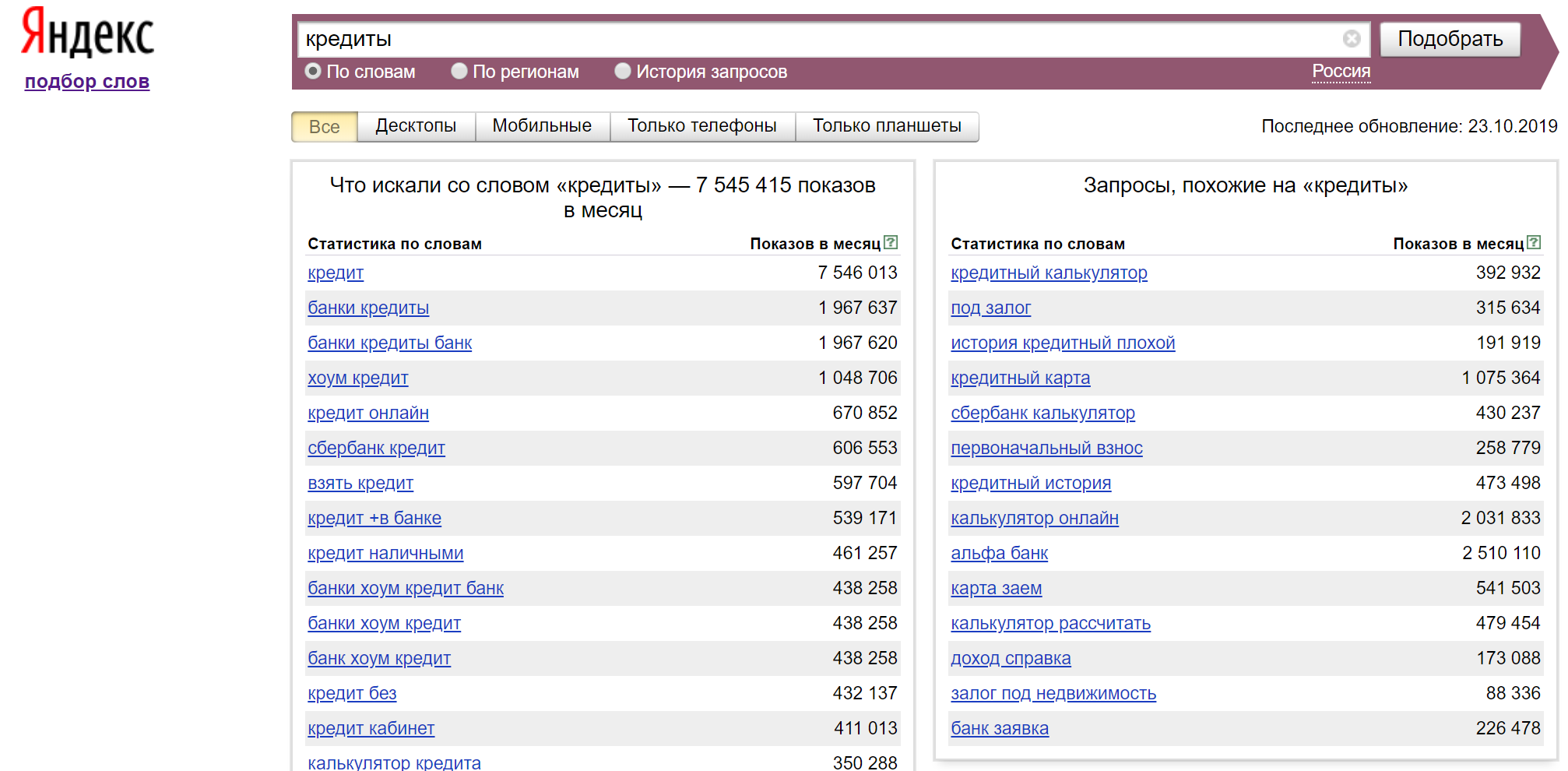 пример работы в yandex wordstat