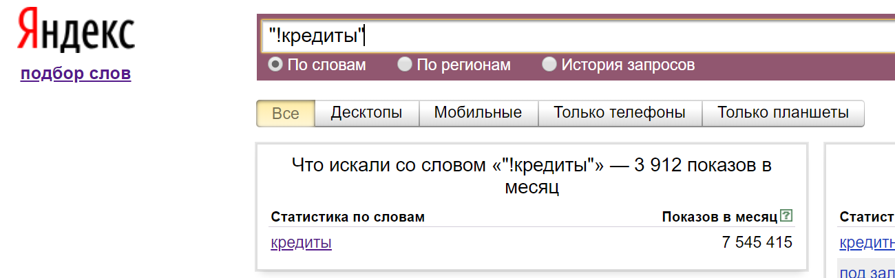 яндекс вордстат